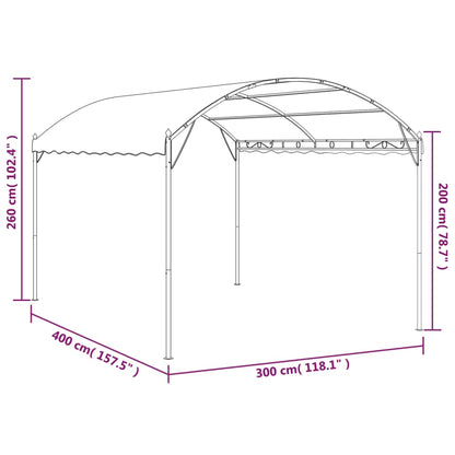 Zonneluifel 3X4 M