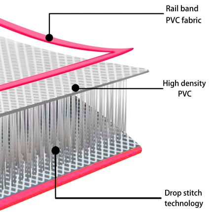 Gymnastiekmat Met Pomp Opblaasbaar Pvc Roze