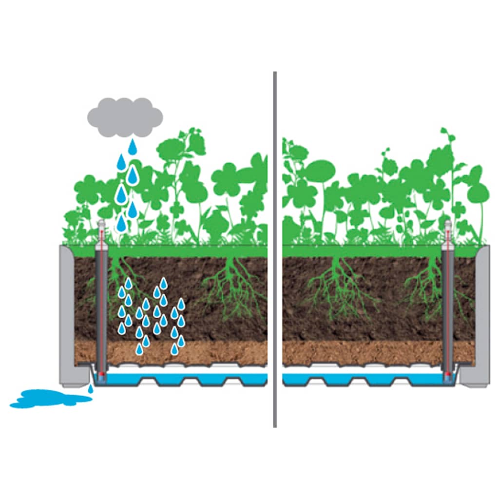 Plantenbak Hoog Met Latwerk En Zelfbewateringssysteem Mokka