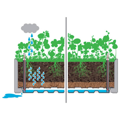 Plantenbak Hoog Met Latwerk En Zelfbewateringssysteem Mokka
