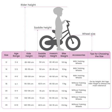 Kinderfiets Voor 2-4 Jaar Oud