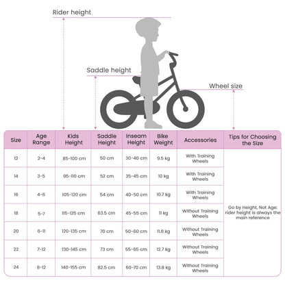 Kinderfiets Voor 2-4 Jaar Oud