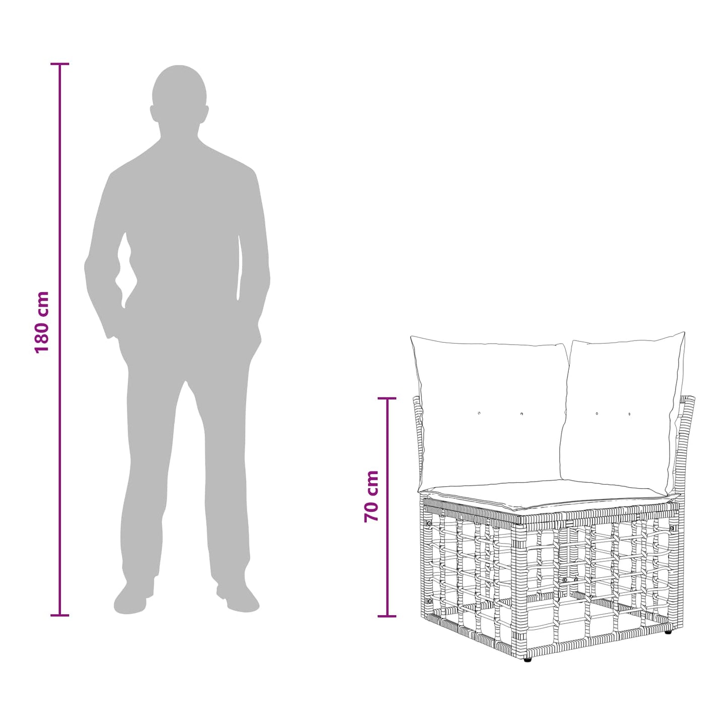 Modulaire Outdoor Hoek Sofa Eenheid Poly Rattan