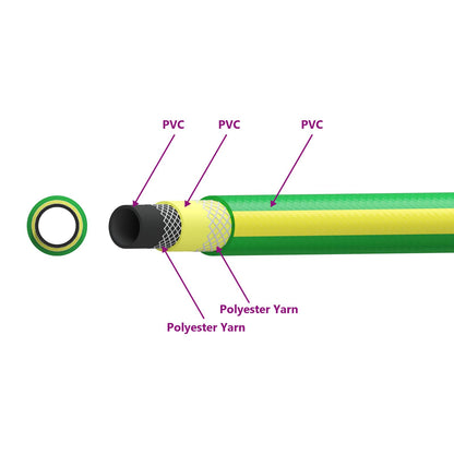 Tuinslang 5-Lags Groen En Geel 1 / 2'' 30 M Pvc